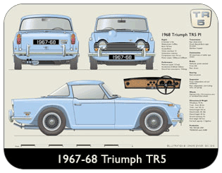 Triumph TR5 1967-68 (Hard Top) Place Mat, Medium